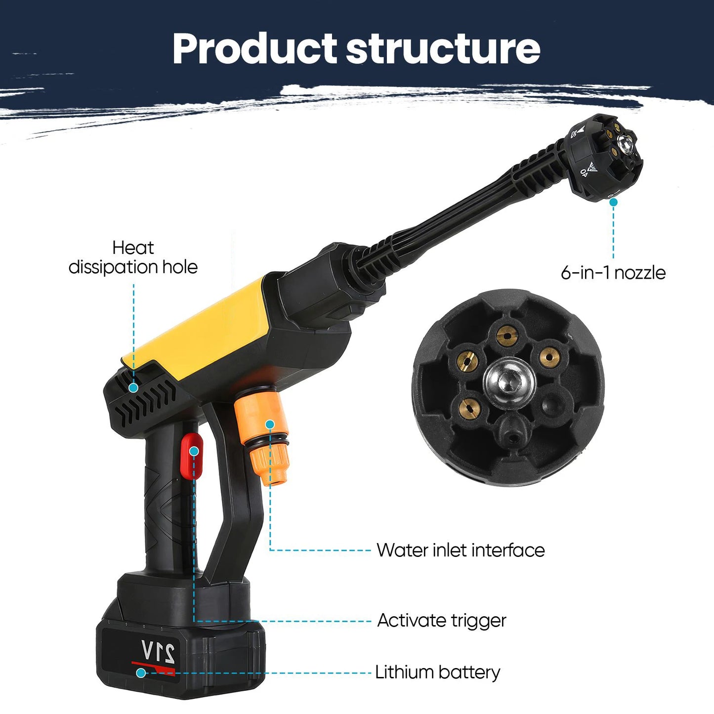 70Bar 6IN1 Cordless High Pressure Car Washer Spray Water Gun Foam Generator Water Gun Spray Cleaner Car Washing Machine for Home