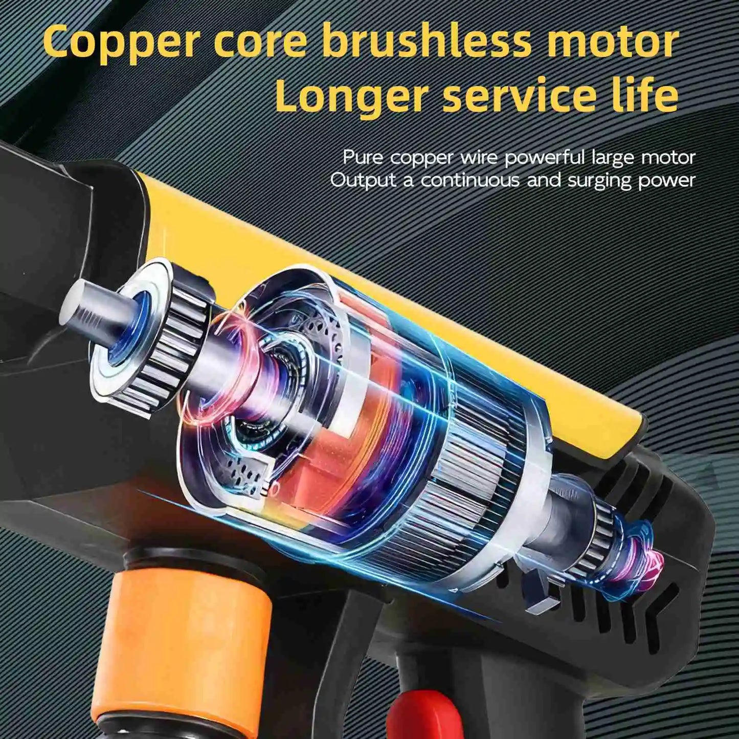 70Bar 6IN1 Cordless High Pressure Car Washer Spray Water Gun Foam Generator Water Gun Spray Cleaner Car Washing Machine for Home