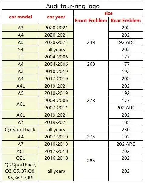 Audi 4Ring ABS Car Hood Front Bonnet Grill Rear Trunk Emblem Black/Silver Logo Badge Sticker For A3 A4 A5 A6 A7 Q2 Q3 Q5 Q8 TT