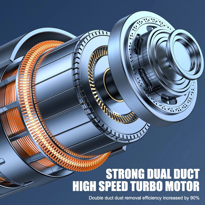 Xiaomi  2900000PA Car Wireless Vacuum Cleaner 120W Powerful Portable Handheld For Home & Auto Lightweight Cordless Rechargeable