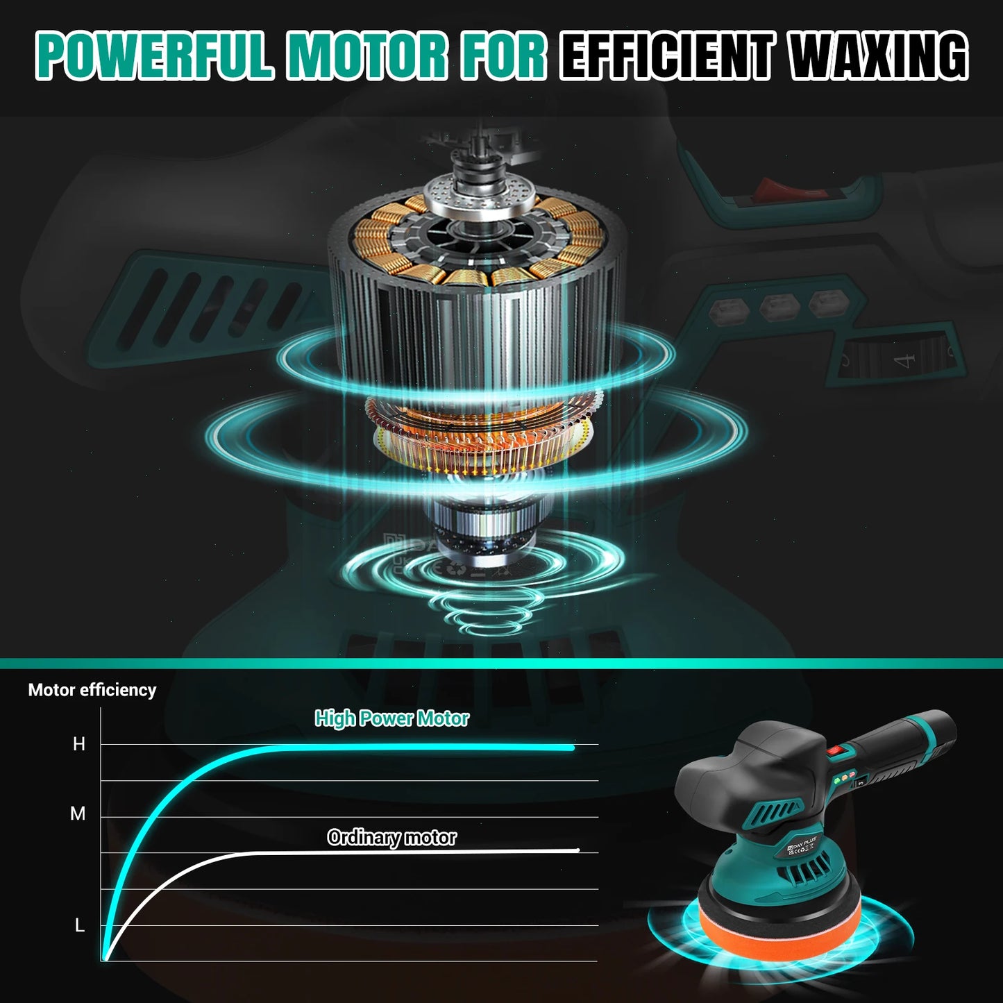 Polishing Machine 12V Cordless Polisher 6 Gears 500W Automotive Electric Waxing Repairing Wireless Sander Polish 2.0Ah Battery