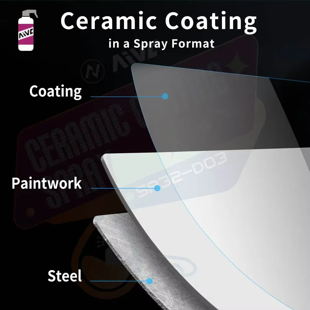 Nano Ceramic Car Coating Ceramic Coating For Atuo Paint Care Car Wax Crystal Polish Anti-Scratch Coating