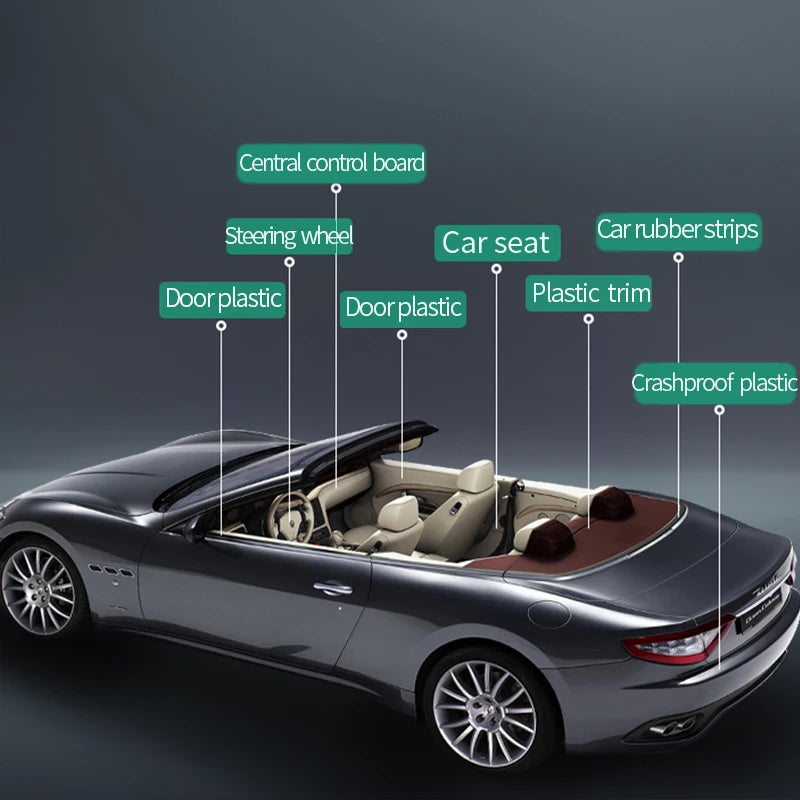 Car Plastic Restorer Back To Black Gloss Auto Plasitc Parts Repair Spray HGKJ S24  50ml Exterior Renovator Car Cleaning