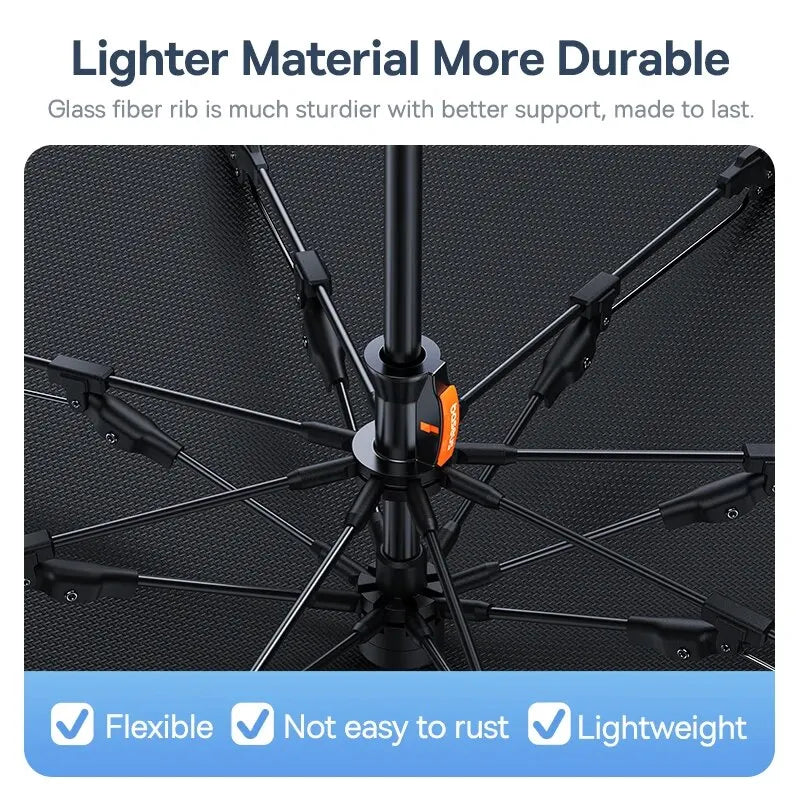 Baseus Car Windshield Sun Shade Umbrella Wider Hemmed Edges Cover Front Window Sunshades Summer Sun Protection Accessories